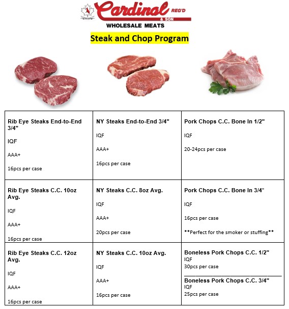Steak and Chop Program 2022 - Cardinal and Son Wholesale Food Supplier